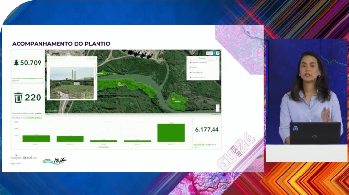 Profissional de geotecnologia representando palestrantes do EU Esri Brasil 2025